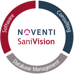 SaniVision 3-Komponenten